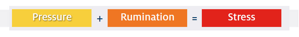 Pressure + Rumination = Stress (Learn how to reduce stress and burnout - tips for leaders) CCL